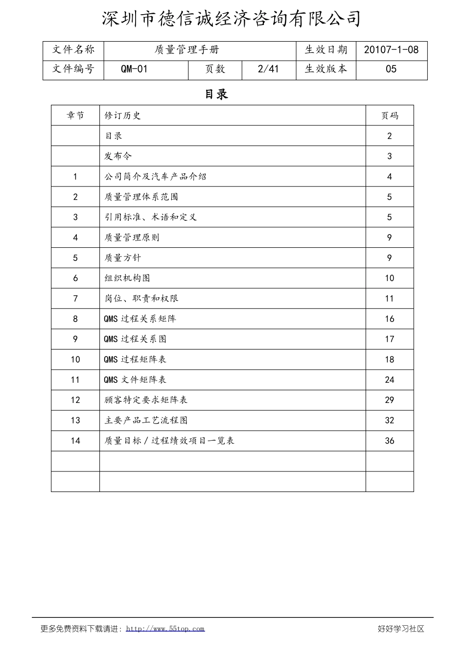 IATF16949-2016质量手册过程方法无删减_第2页