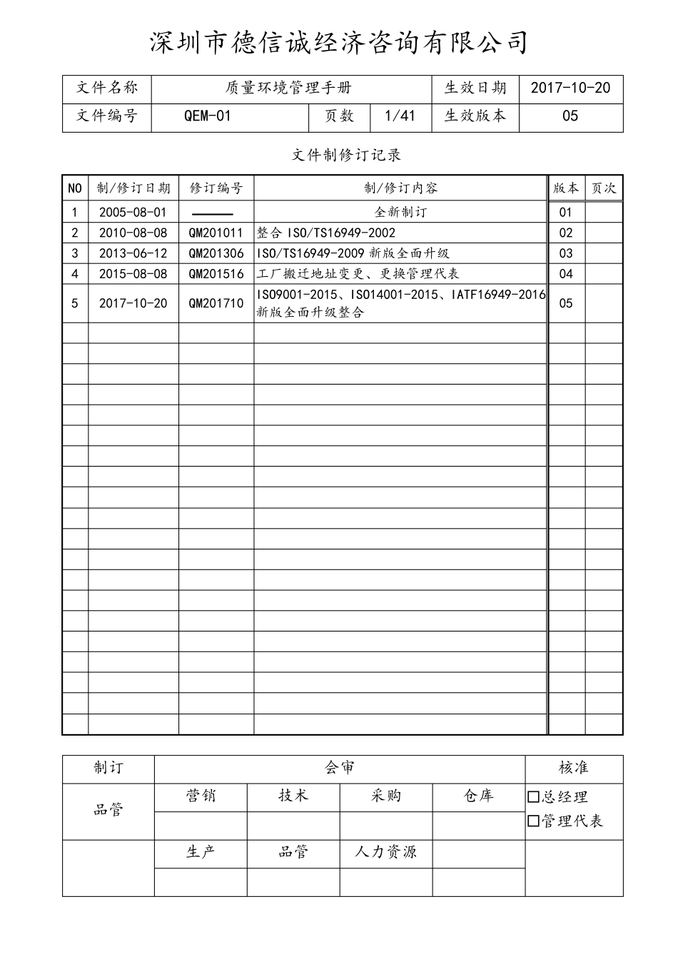 IATF16949-ISO900ISO14001质量环境手册过程方法_第1页