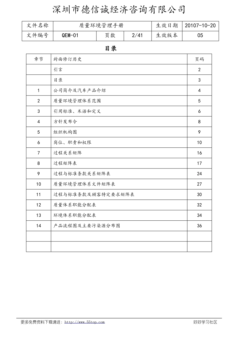 IATF16949-ISO900ISO14001质量环境手册过程方法_第2页