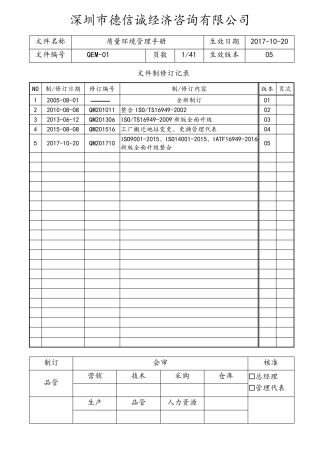 IATF16949-ISO900ISO14001质量环境手册过程方法