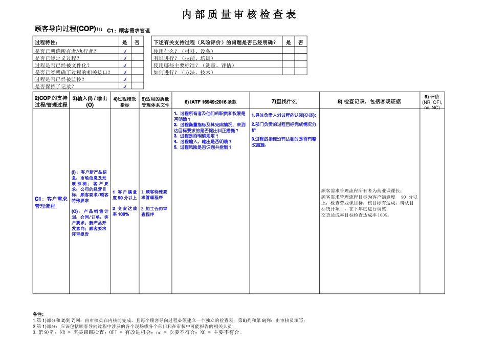 IATF16949内部质量审核检查表按过程方法编制_第1页
