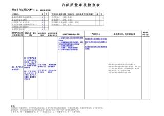 IATF16949内部质量审核检查表按过程方法编制