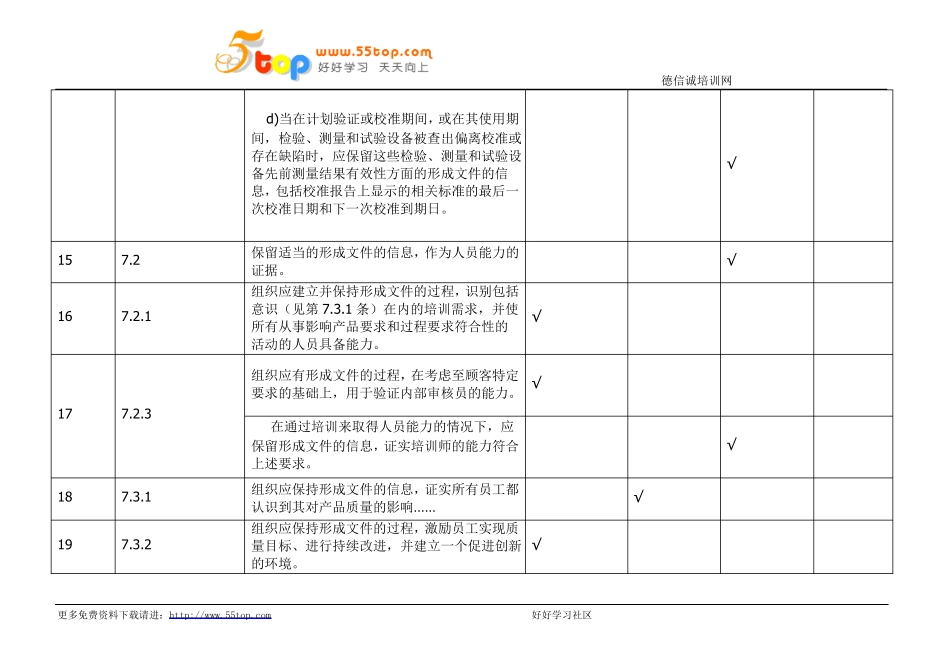 IATF16949标准要求建立过程文件和记录汇编_第3页