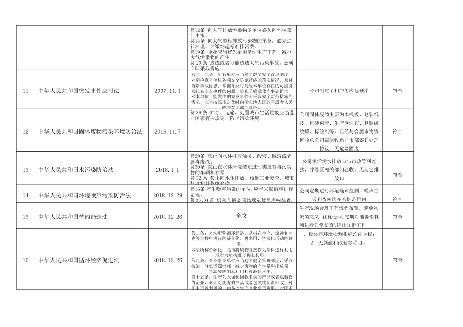 IATF16949法律法规和其他要求合规性评价_第2页
