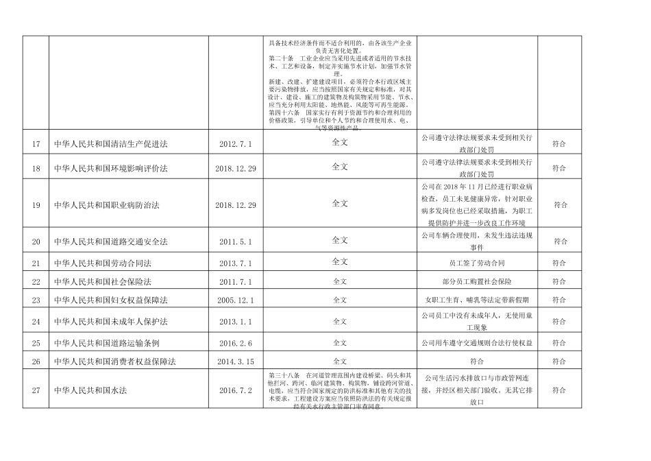 IATF16949法律法规和其他要求合规性评价_第3页