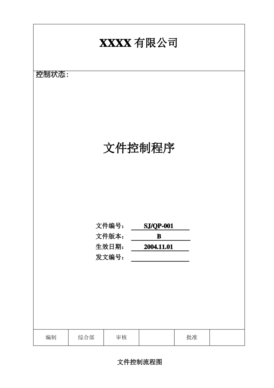 IATF16949程序文件1文件控制程序_第1页