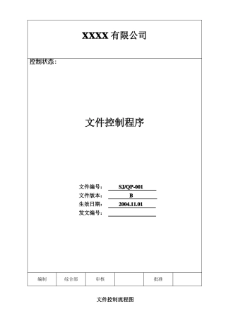 IATF16949程序文件1文件控制程序