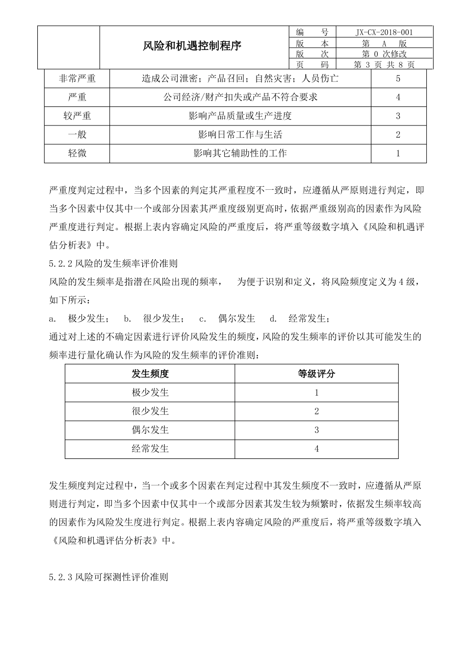 IATF风险机遇控制程序_第3页