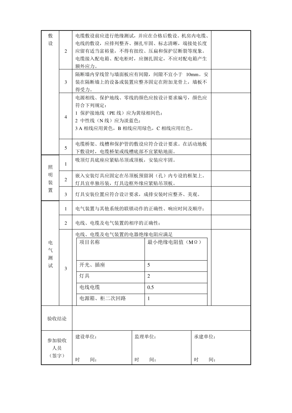IDC数据中心机房工程验收记录表_第3页