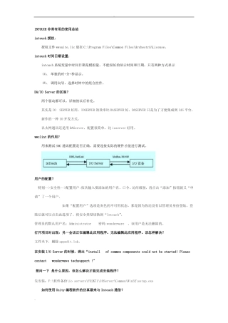 Intouch非常实用的总结