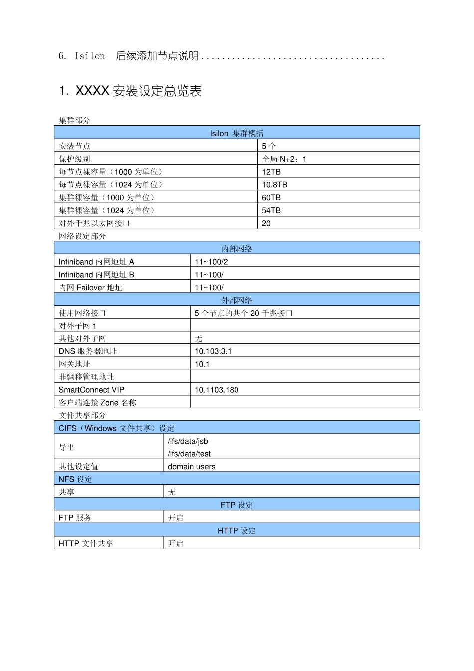 Isilon的安装和维护手册_第2页