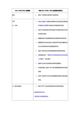 ISO13485的2016和2003版对比差异表