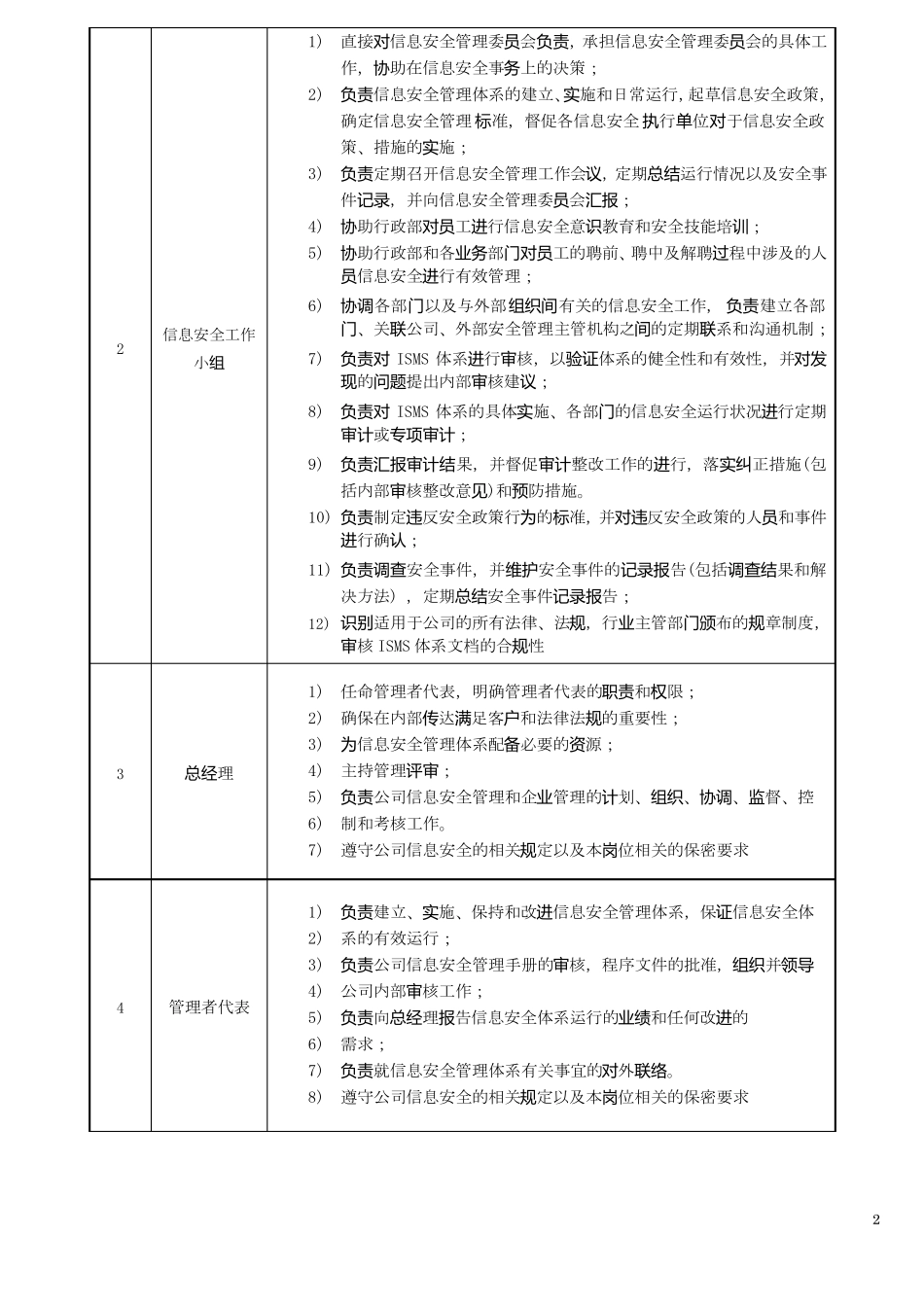 ISO27001信息安全组织机构与部门职能分配表_第2页