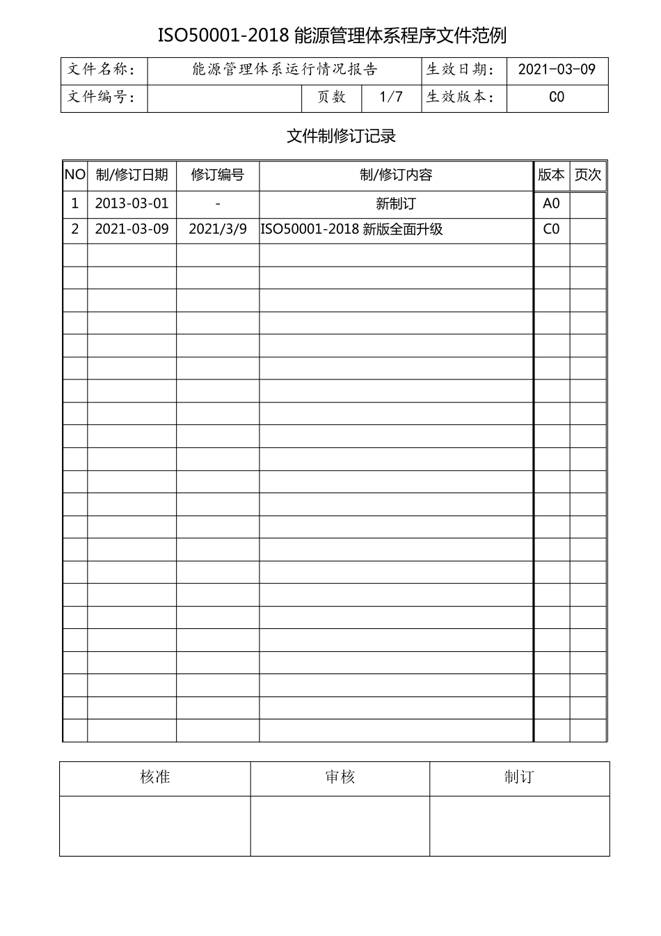 ISO50001能源管理体系运行情况报告范例_第1页