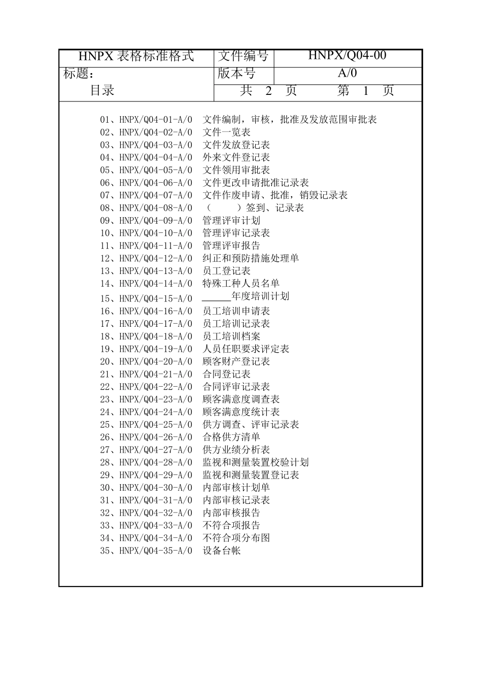 iso9001实用表格大全_第1页
