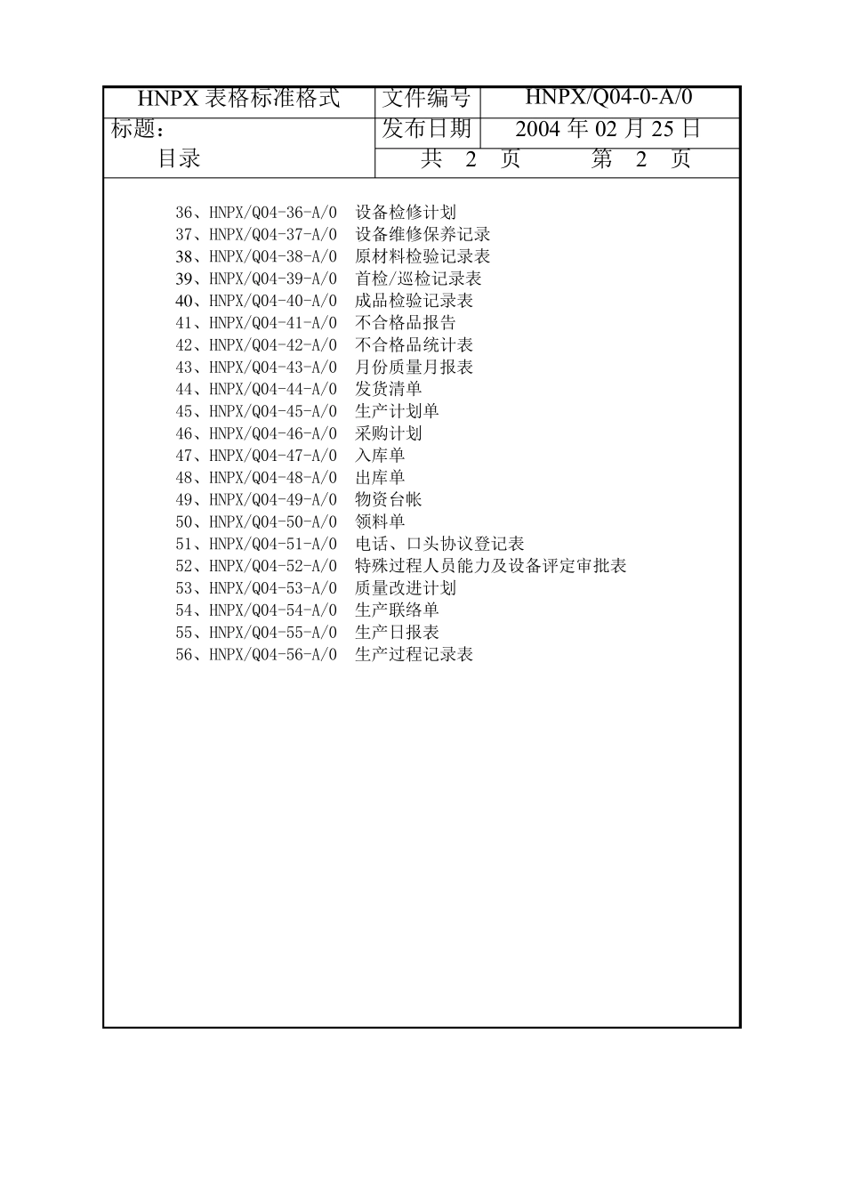 iso9001实用表格大全_第2页