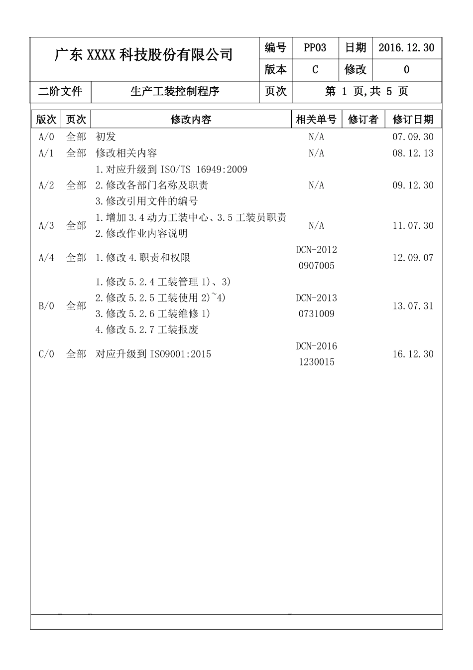 ISO9001：2015生产工装控制程序C0201130_第2页