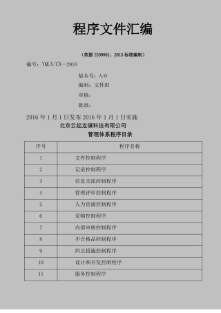 ISO程序文件汇编