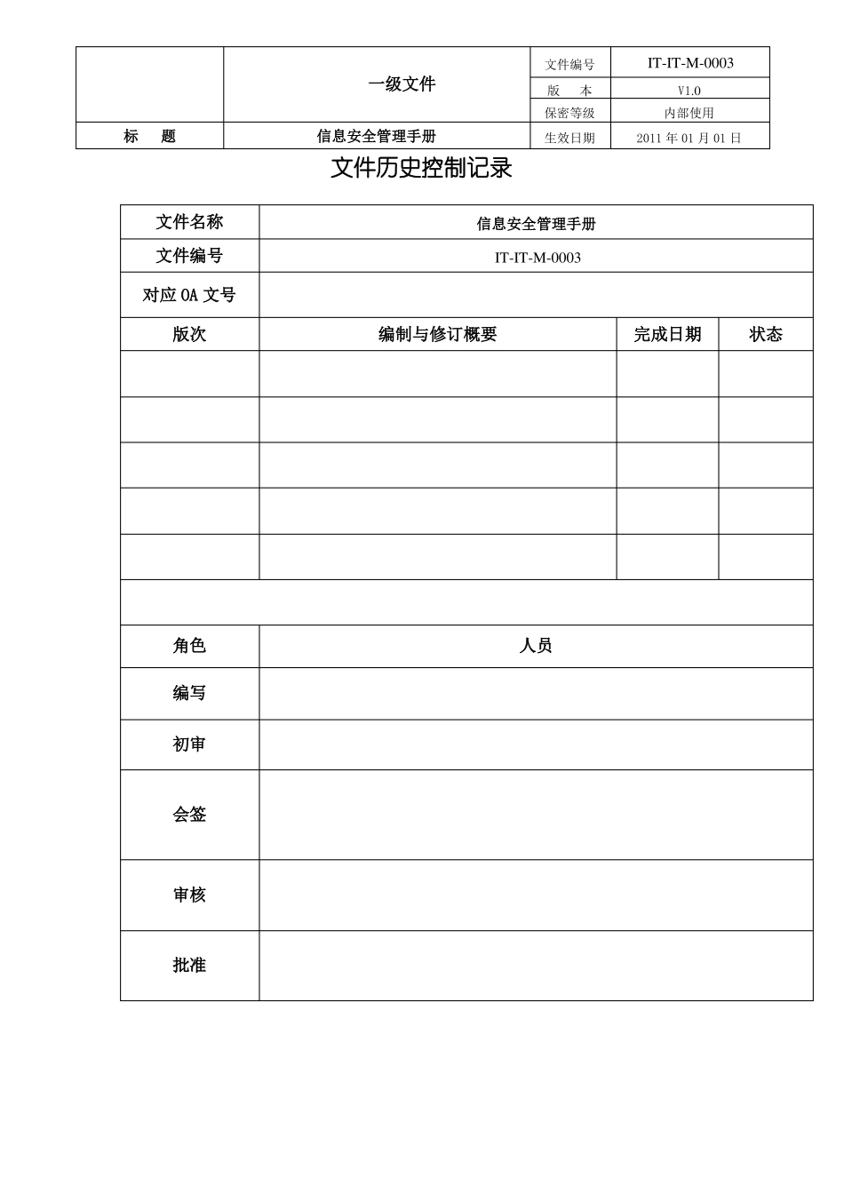 IT-IT-M-0003信息安全管理体系手册_第2页