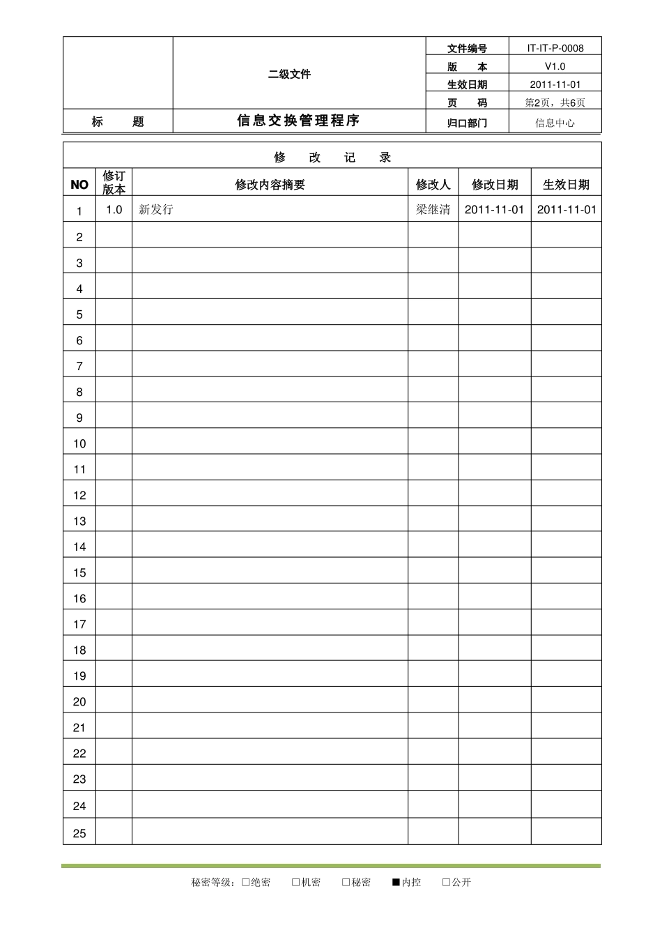 IT-IT-P-0008信息交换管理程序_第2页
