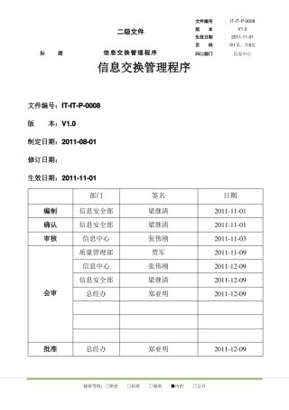 IT-IT-P-0008信息交换管理程序