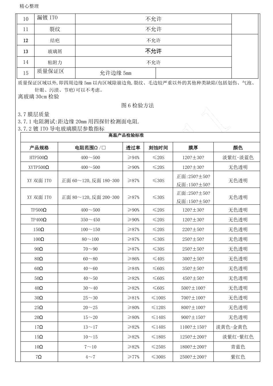 ITO导电玻璃检验标准_第3页