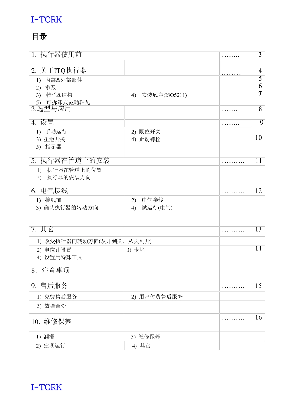 ITQ电动执行器安装使用手册中文说明书要点_第2页