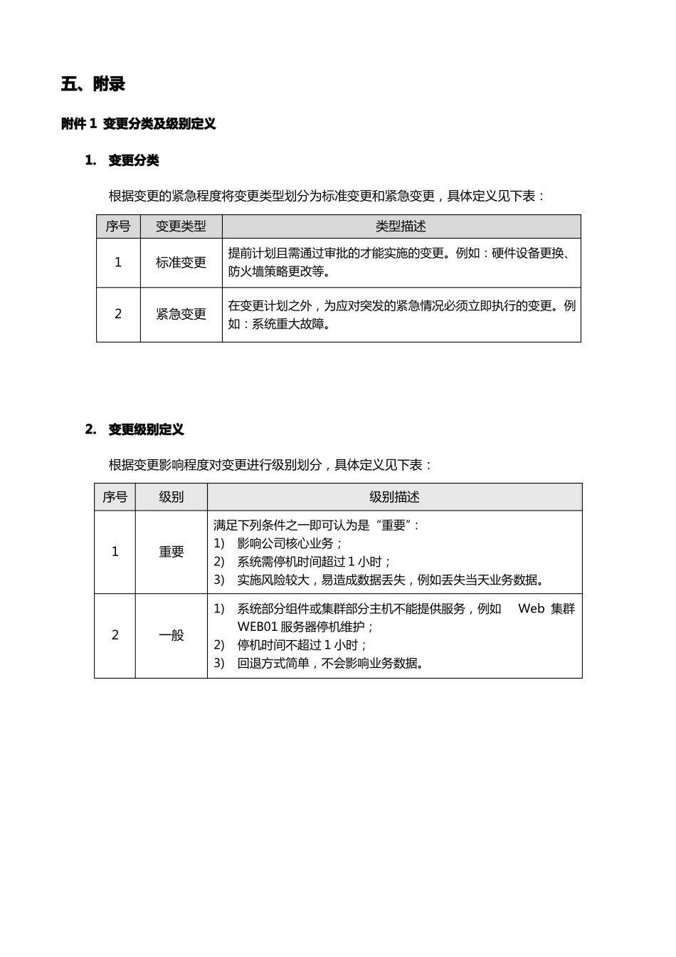 IT变更管理制度_第3页