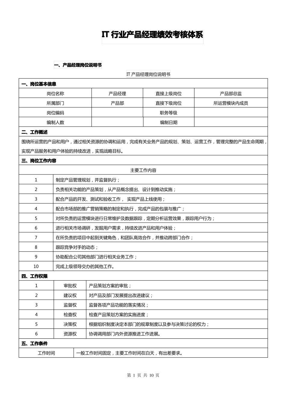 IT行业产品经理绩效考核体系_第1页