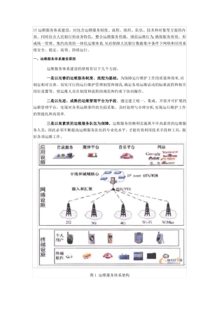 IT运维服务体系建设思路