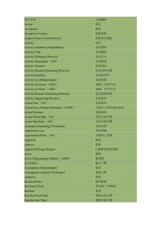 IT项目管理术语对照