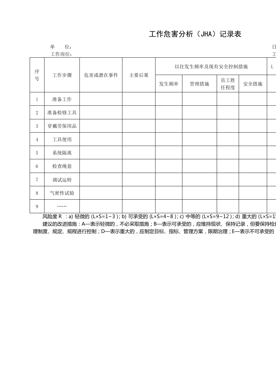 JHA、SCL、LEC风险评价方法_第2页