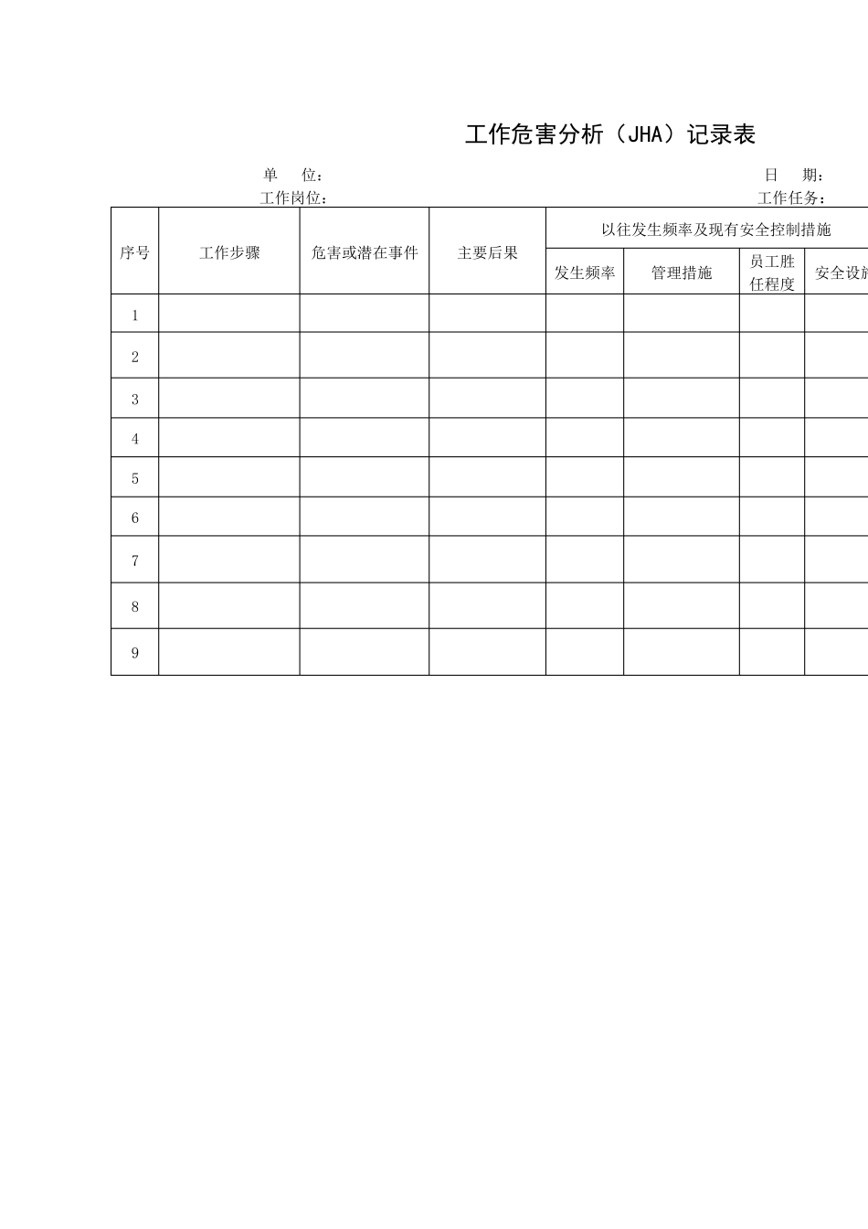 JHA及SCL风险评价方法讲解_第2页