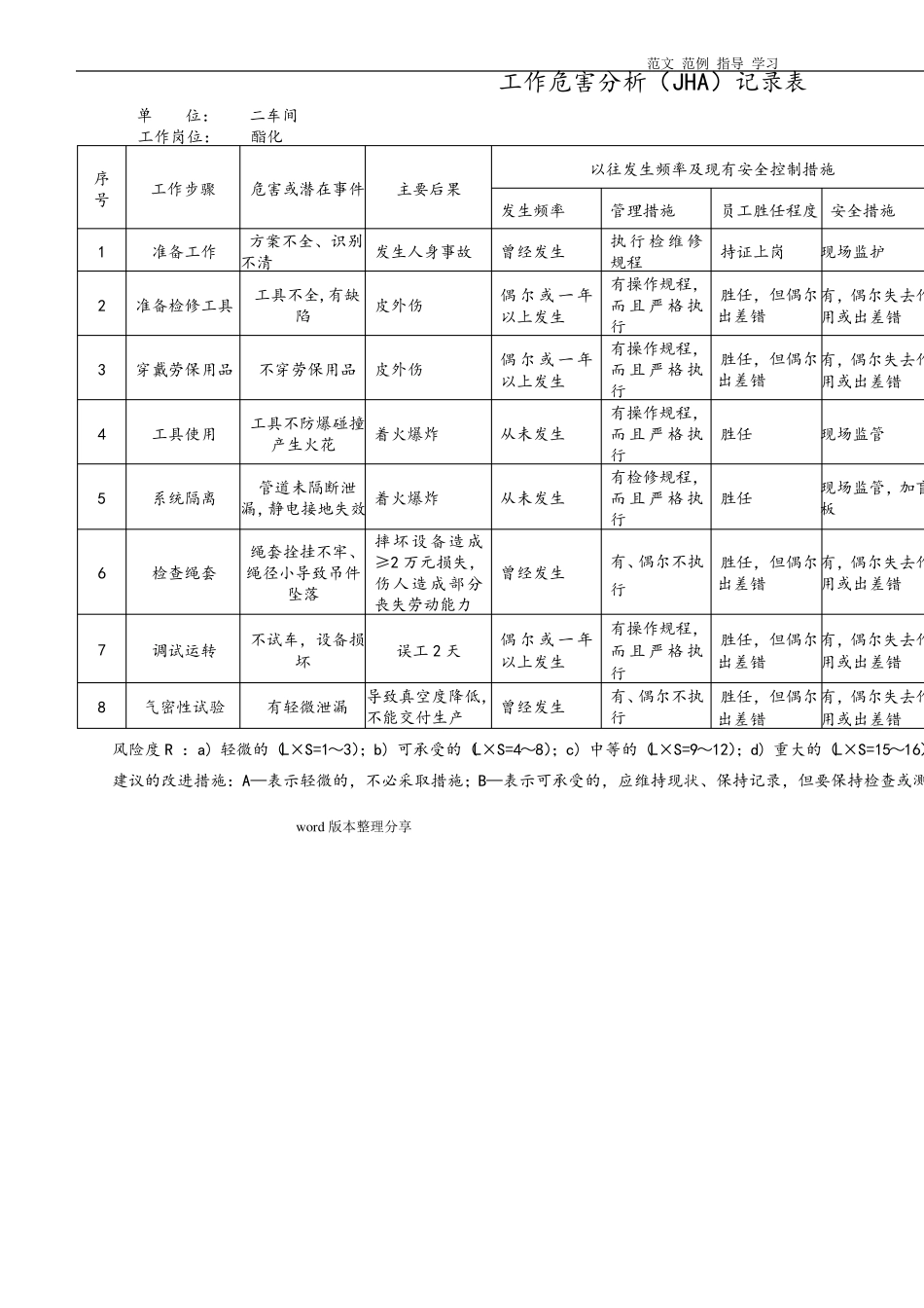 JHA及SCL风险评价方法讲解参考_第2页