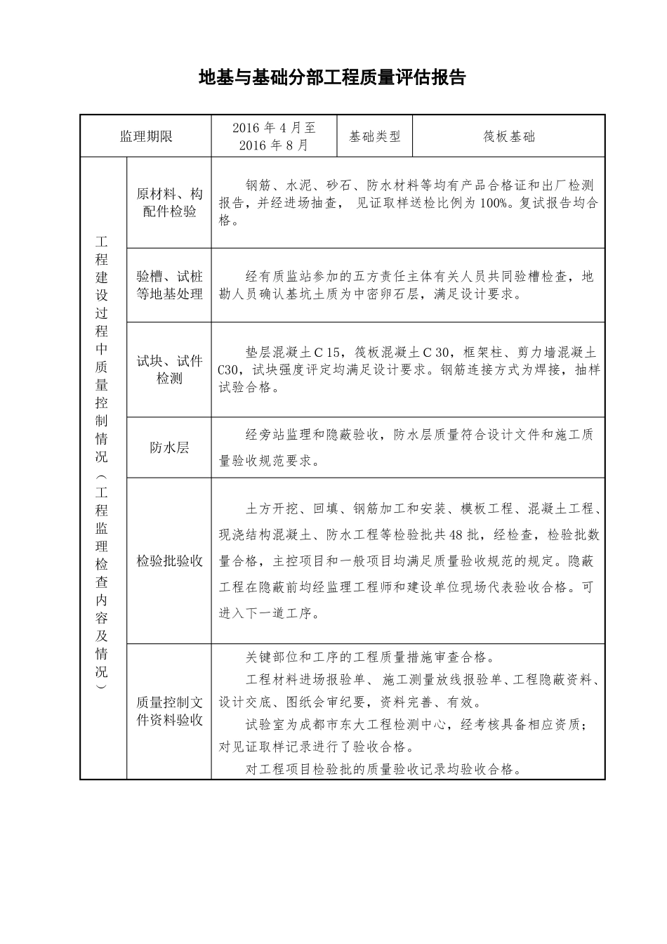 JL-A014工程质量评价报告_第3页