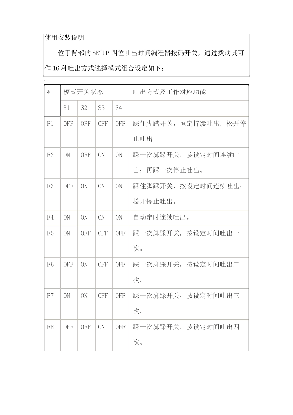 JND983A点胶机详细功能设置_第1页