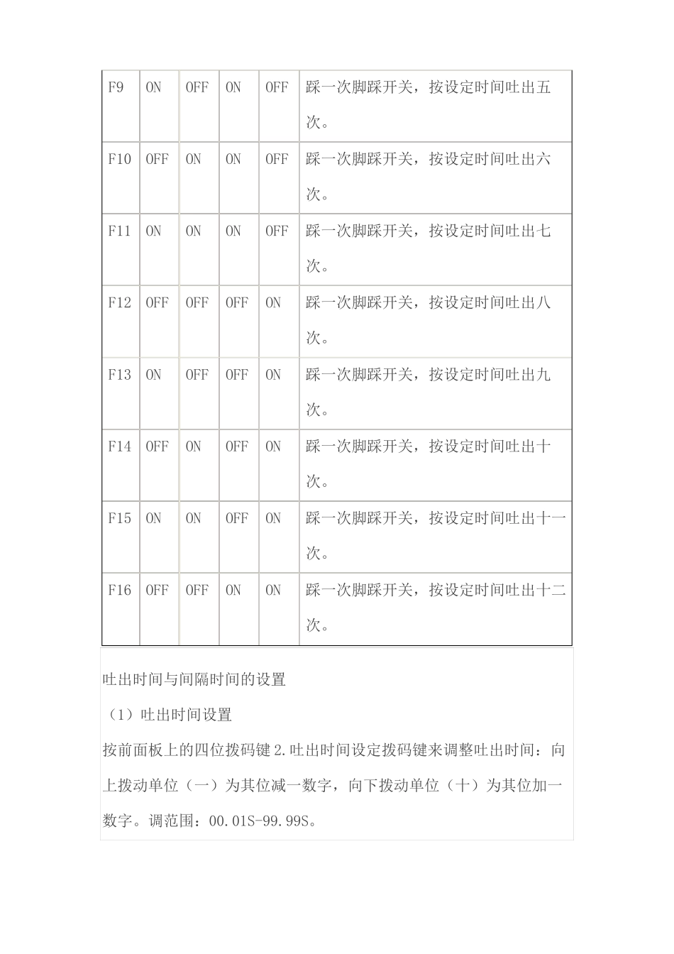 JND983A点胶机详细功能设置_第2页