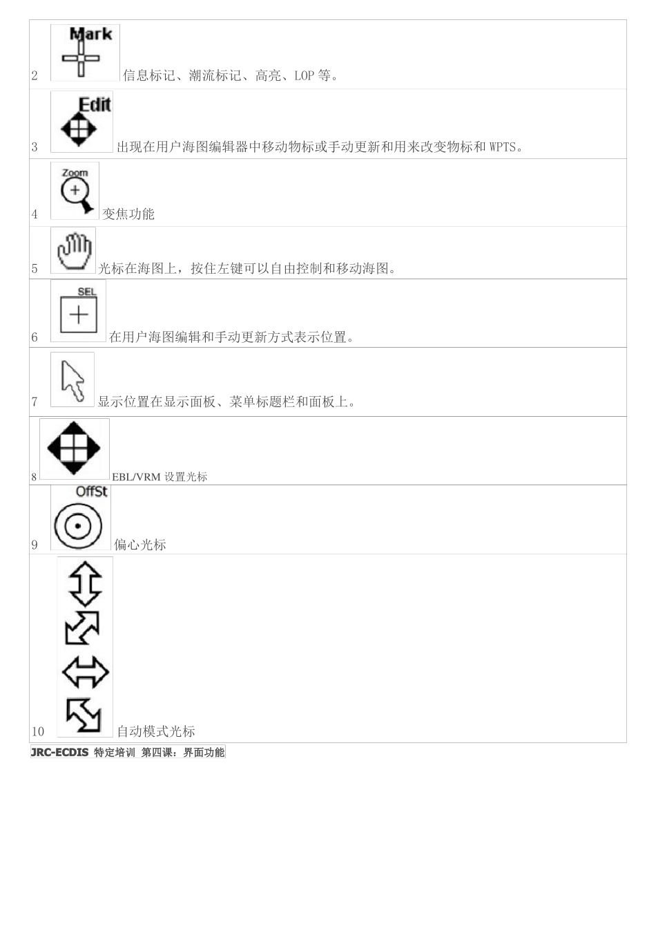 JRC电子海图要点_第2页