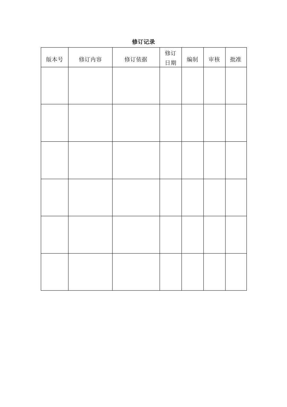 JW-4G型接触网作业车运用作业指导书讲解_第2页