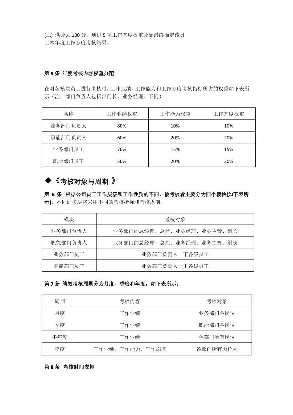 KPI绩效考核制度_第3页