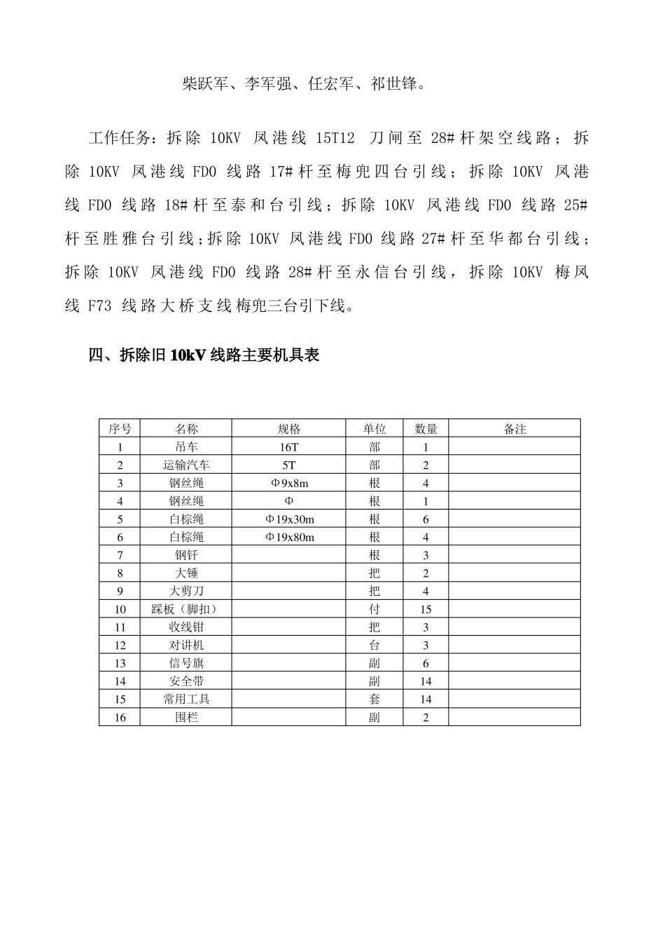 KV线路拆旧施工方案_第2页