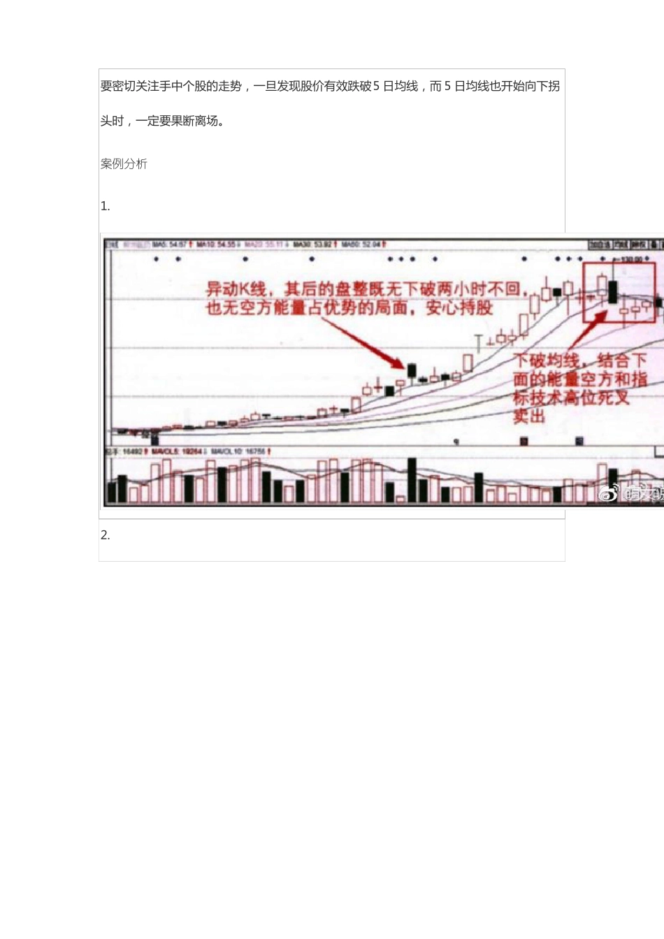 K线+5日均线实战图解,反复看100遍也不嫌多_第2页