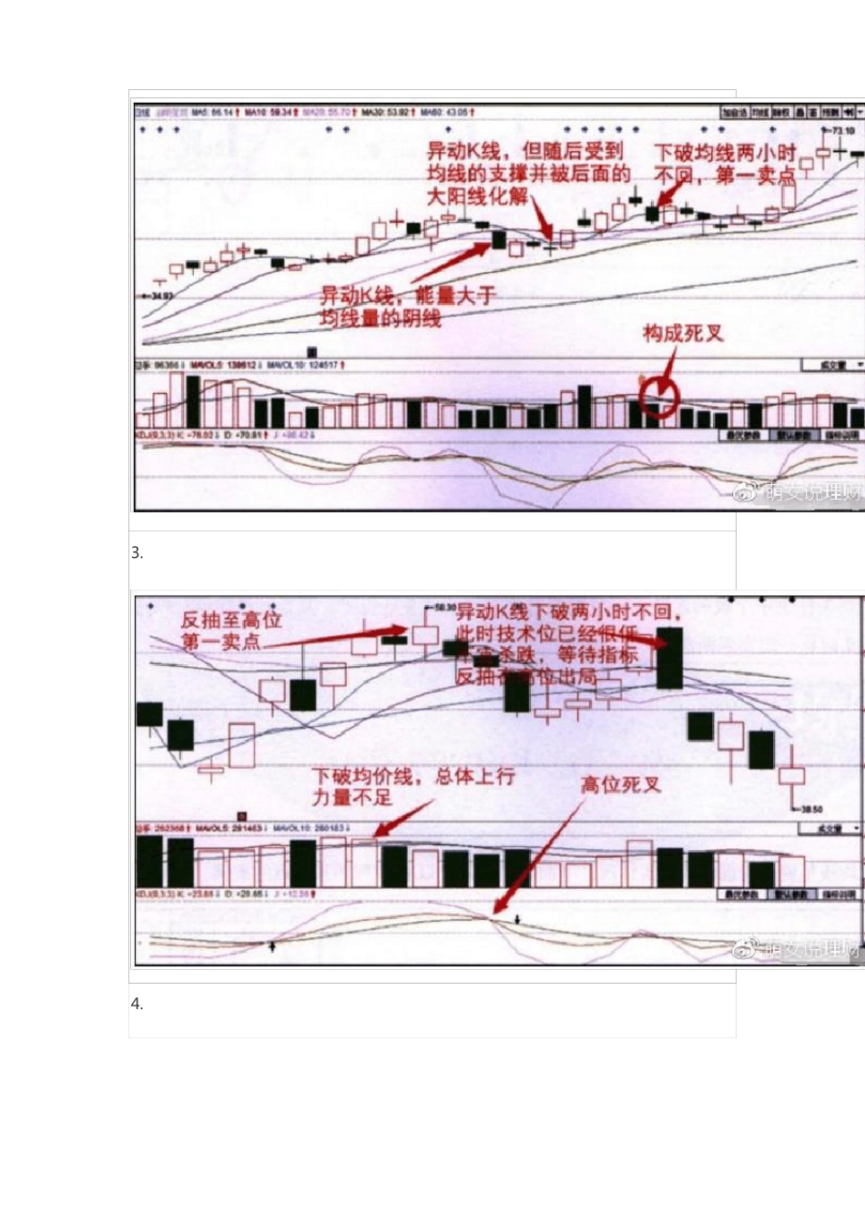 K线+5日均线实战图解,反复看100遍也不嫌多_第3页