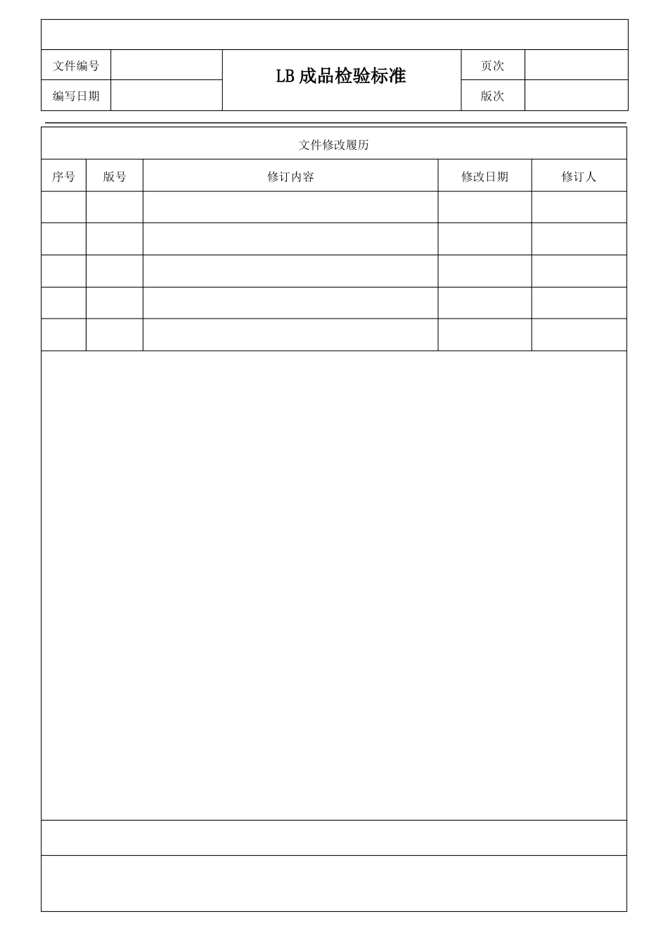 LB灯条成品检验标准_第1页