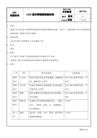 LED显示事业部制程检验标准