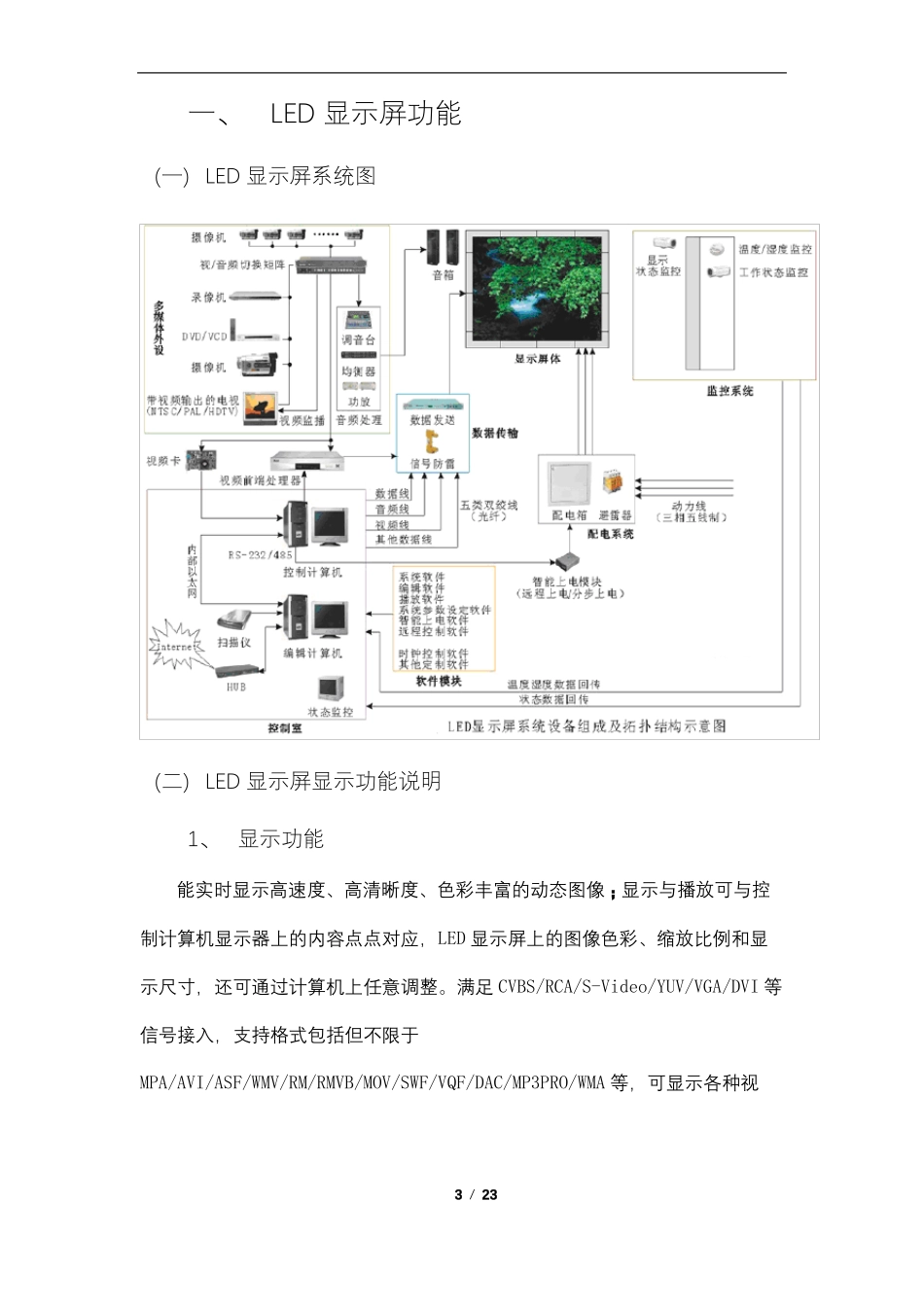 LED显示屏供货服务方案_第3页