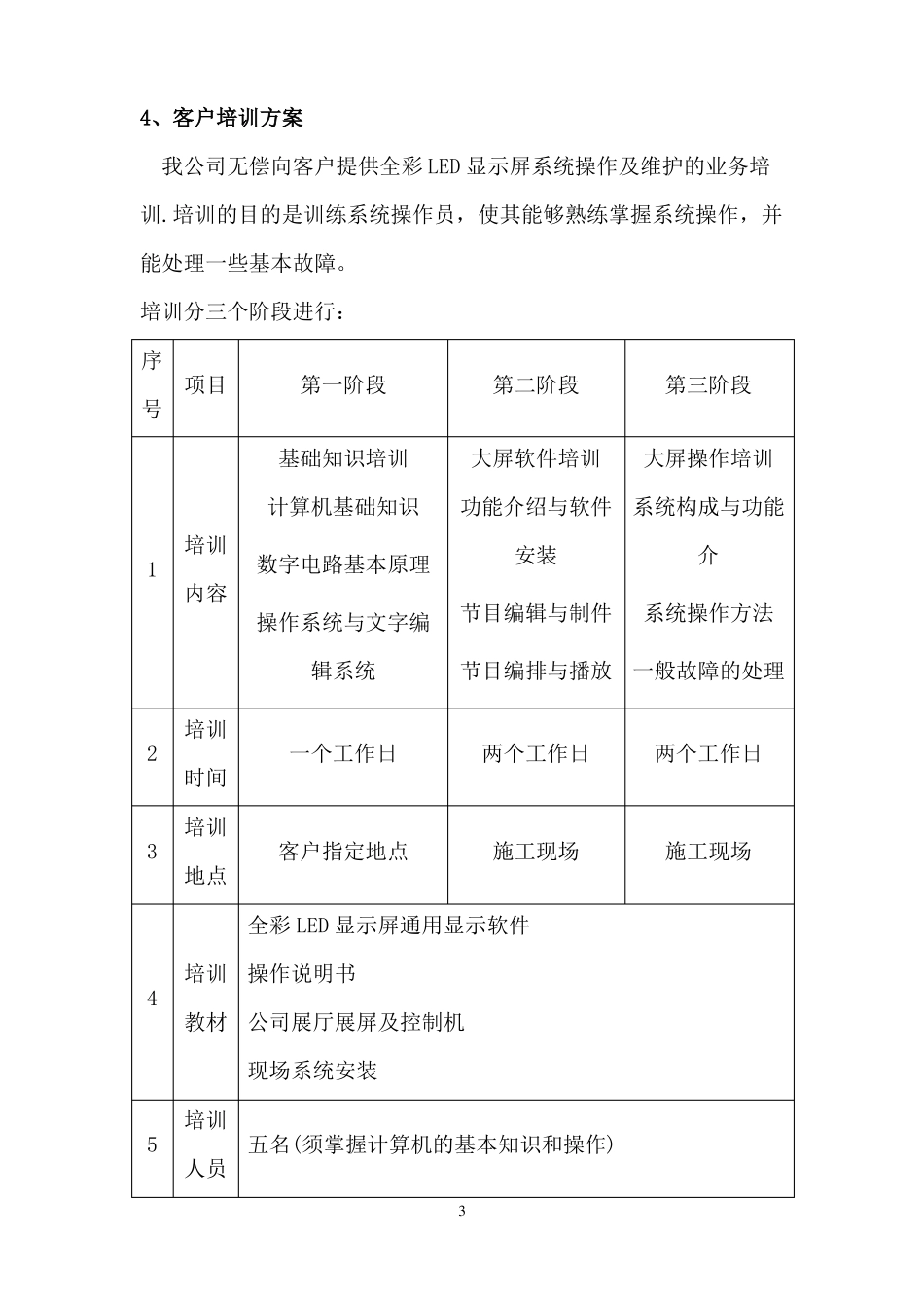 LED显示屏售后服务方案_第3页