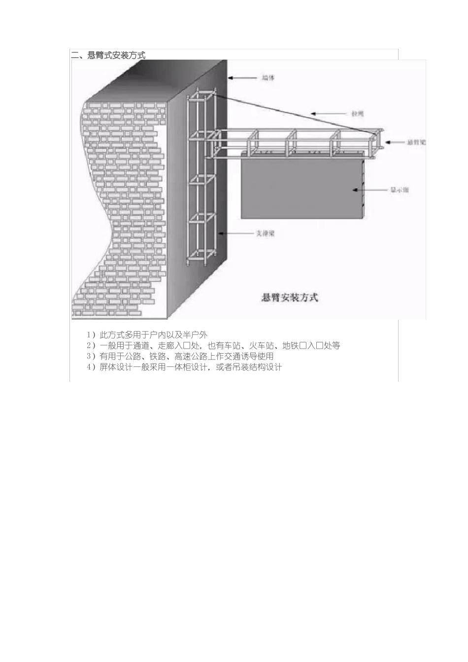 LED显示屏培训手册_第3页