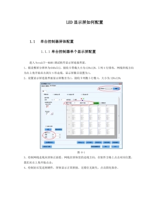 LED显示屏如何配置