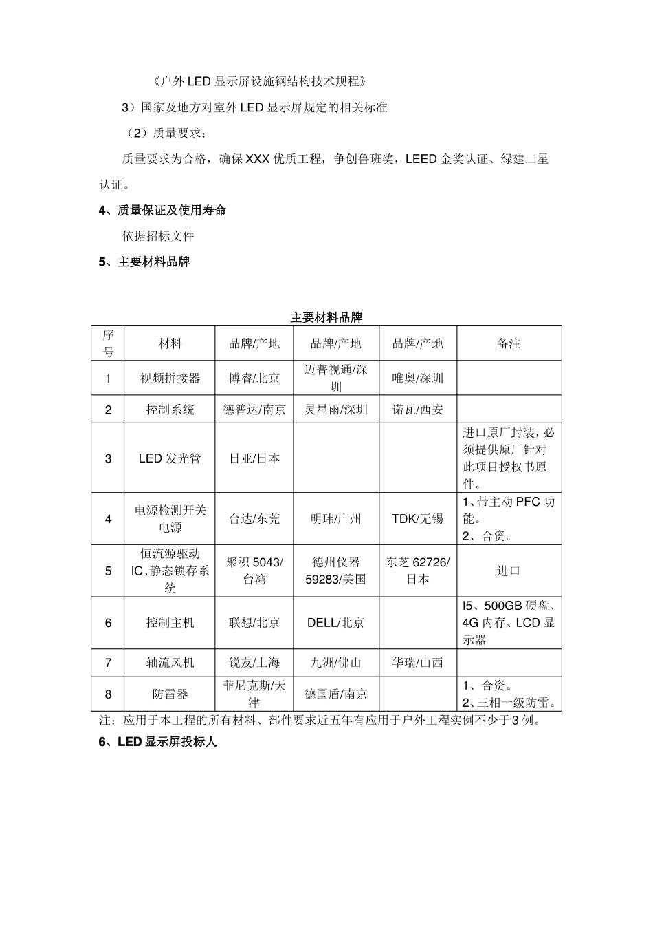 LED显示屏技术要求汇总_第2页